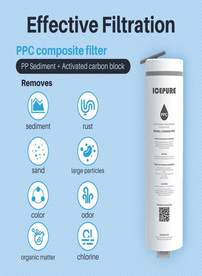 ICEPURE UTR400-PPC Filter, 1 year Lifetime, Replacement for UTR400 Reverse Osmosis System, Reduces large particles of impurities, chlorine, colors and odors, 1PACK - Image 2